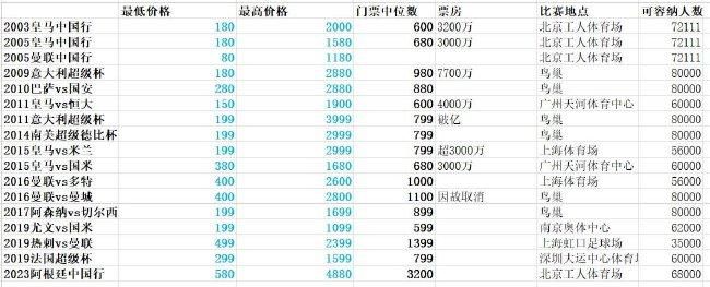国产成人无精品久久久久国语